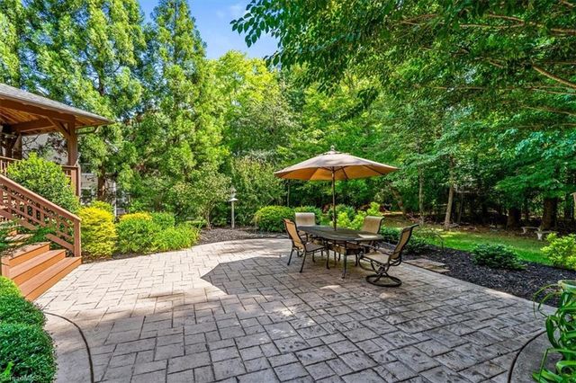 2315 Baytree Drive, Greensboro, NC 27455