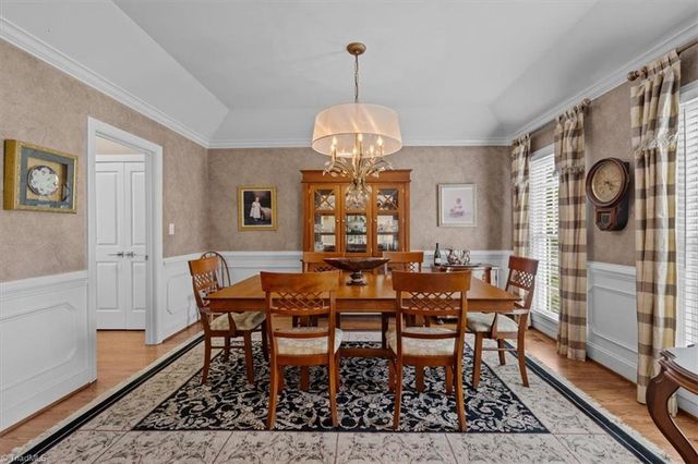 2315 Baytree Drive, Greensboro, NC 27455