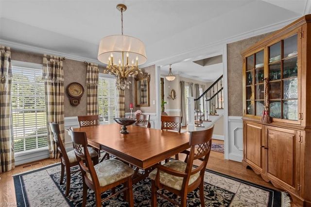 2315 Baytree Drive, Greensboro, NC 27455