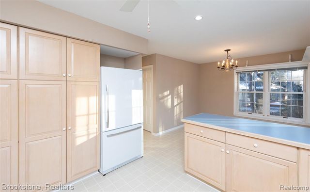 2734 Lenox, Troy, MI 48098