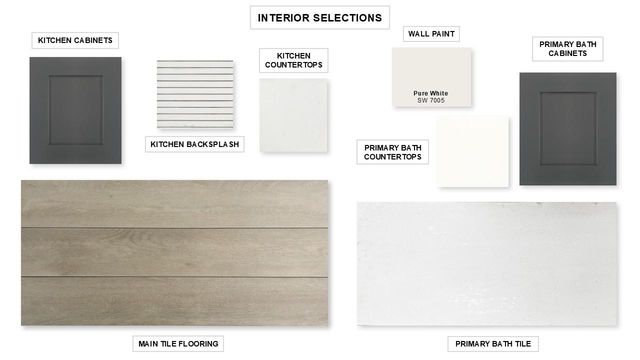 2711 Crown Ridge Drive, Missouri City, TX 77459