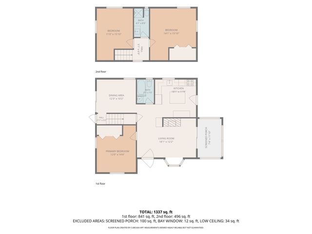 19 Gail St, Topsfield, MA 01983