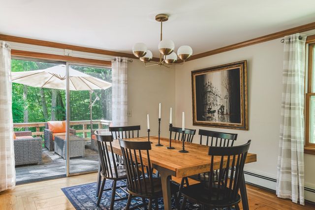 19 Gail St, Topsfield, MA 01983