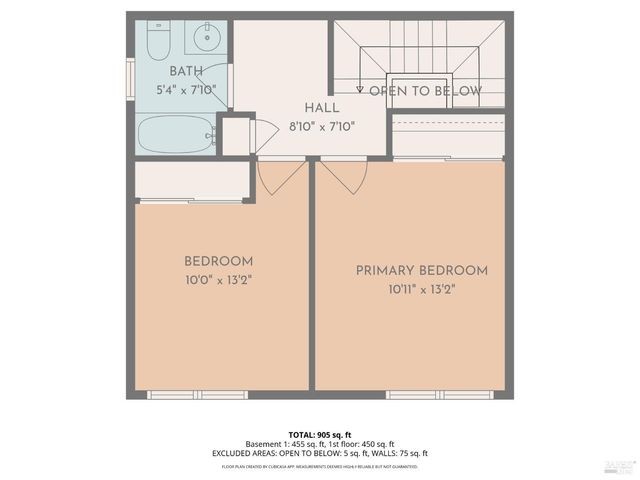 2123 W Steele Ln, Santa Rosa, CA 95403