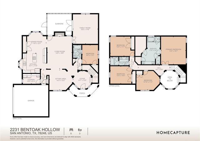 2231 Bentoak Hollow, San Antonio, TX 78248