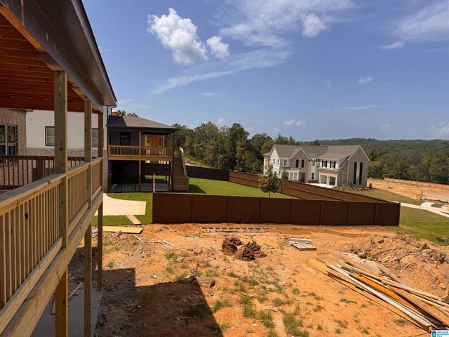 4155 BLACKRIDGE CREST, Hoover, AL 35244
