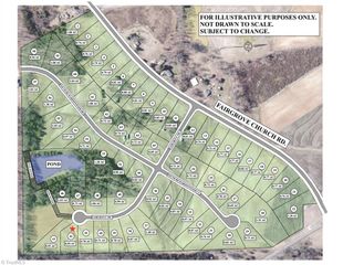 3137 Fairgrove Trace, Browns Summit, NC 27214