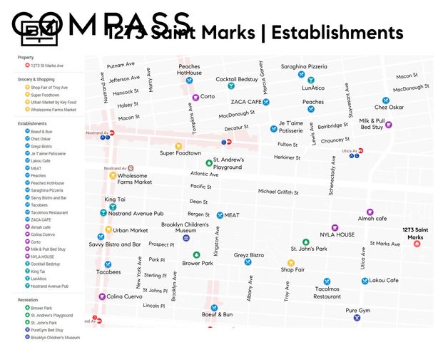1273 St Marks Avenue, New York City, NY 11213