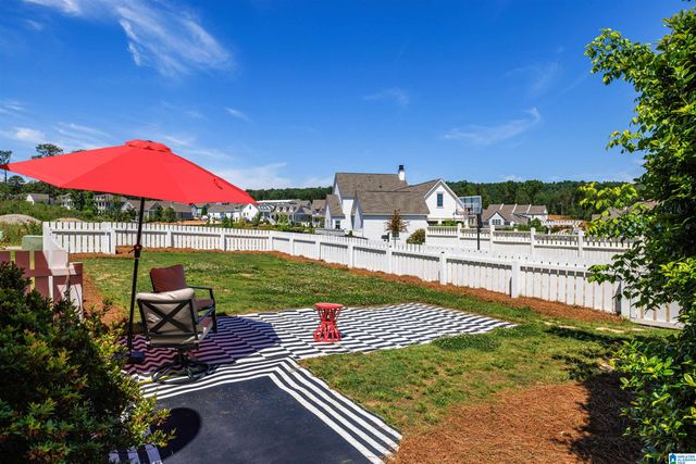 411 RENAISSANCE DRIVE, Hoover, AL 35226