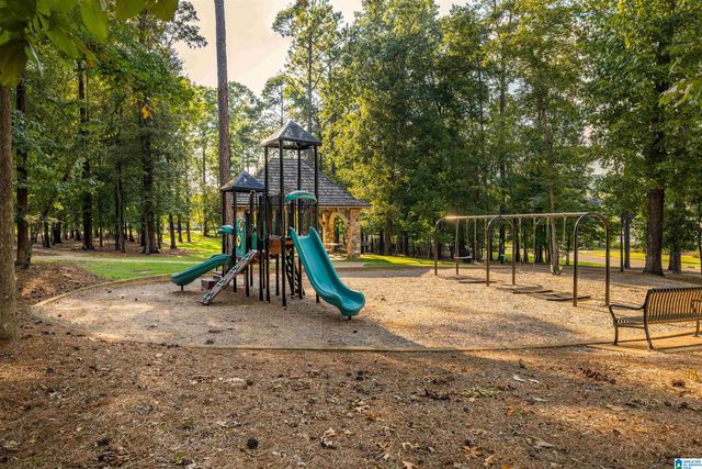 411 RENAISSANCE DRIVE, Hoover, AL 35226