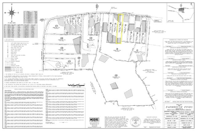 0 Jefferson Rd, Smithville, TN 37166