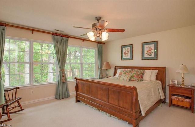 1032 Horton PL, Virginia Beach, VA 23454