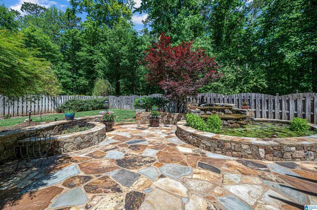 1257 GREYSTONE PARC DRIVE, Hoover, AL 35242