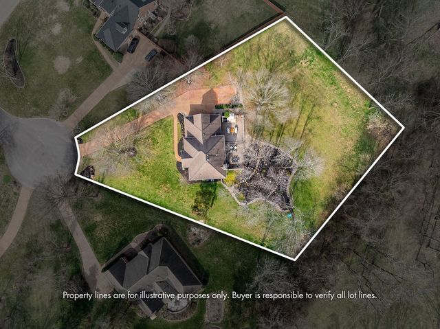 9422 Berkshire Ct, Brentwood, TN 37027