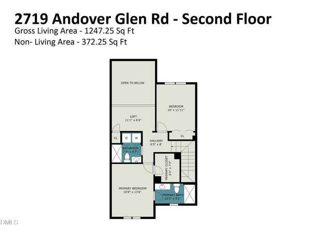 2719 Andover Glen Road, Raleigh, NC 27604
