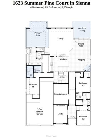 1623 Summer Pine Court, Missouri City, TX 77459