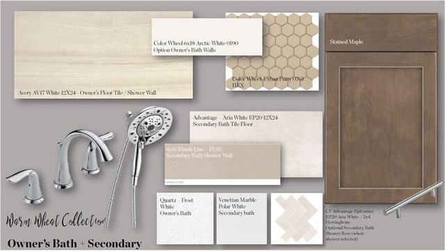 2812 Evanshire Avenue 110, Duluth, GA 30096