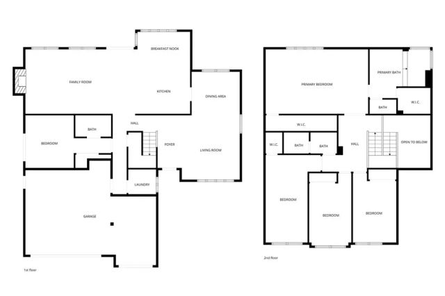 2796 E Big Range, Ontario, CA 91761