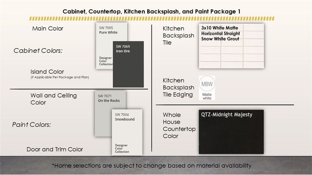 5906 SW Bear Creek Avenue, Bentonville, AR 72713