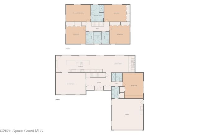 6885 Orchid Tree Drive, Grant, FL 32949