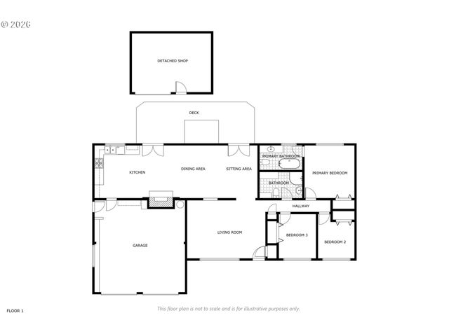 715 DAYTON Ave, Vancouver, WA 98664