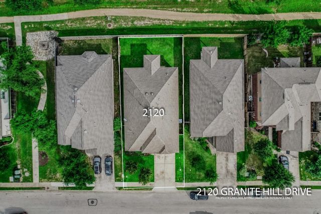 2120 Granite Hill DR, Leander, TX 78641
