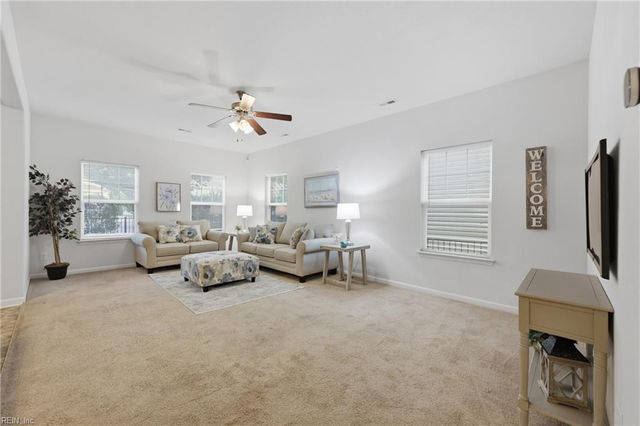 813 Turtle Dove CT, Chesapeake, VA 23325