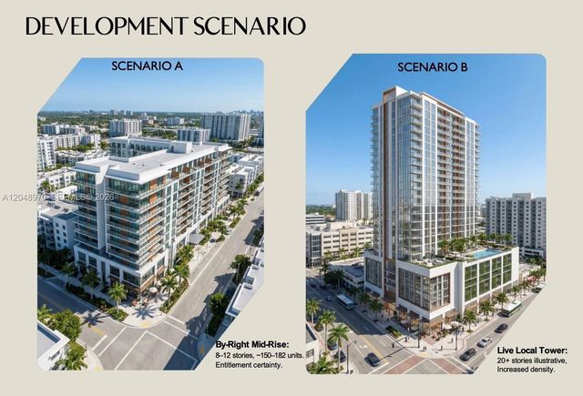 1902 NW 14th Ave, Miami, FL 33125