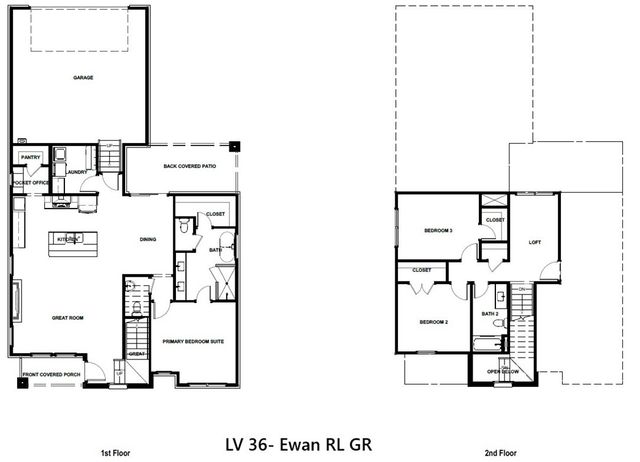 3201 N Sumac Drive, Fayetteville, AR 72703