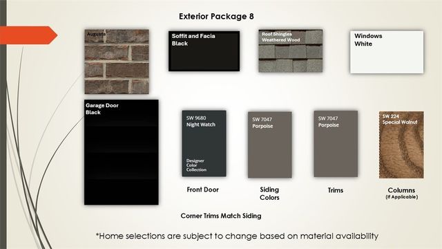 3201 N Sumac Drive, Fayetteville, AR 72703