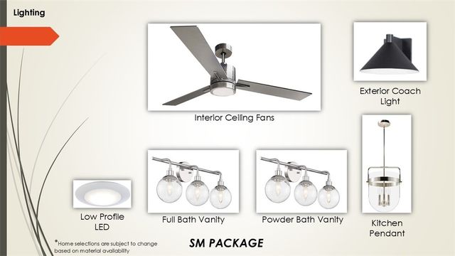 3201 N Sumac Drive, Fayetteville, AR 72703