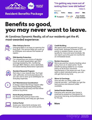 813 E 35th Street, Charlotte, NC 28205