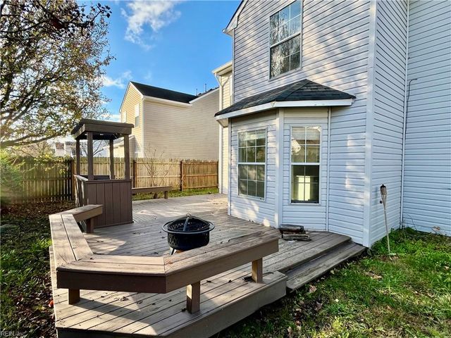 3684 Purebred DR, Virginia Beach, VA 23453