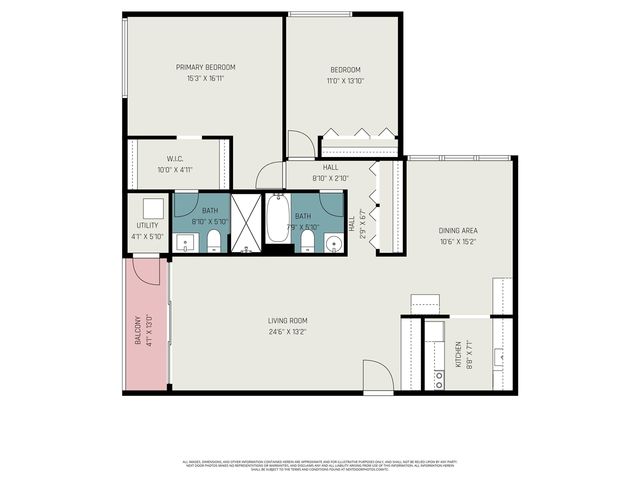 1325 S Maple Road Unit: 201, Ann Arbor, MI 48103