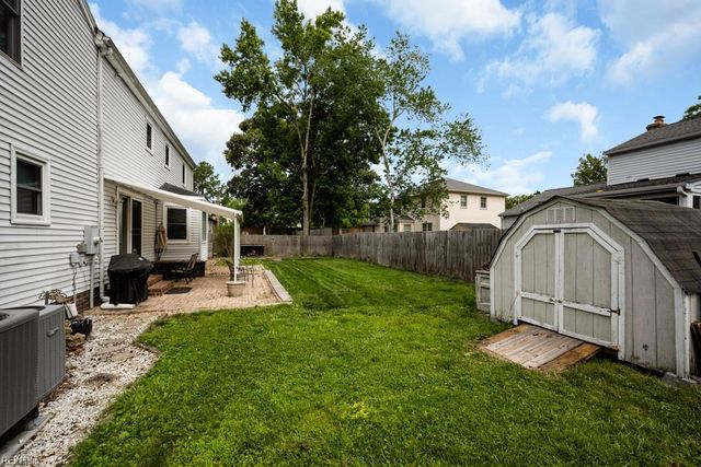 5308 Sidney CT, Virginia Beach, VA 23464