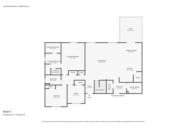 5035 W 1000 N, West Point, UT 84015