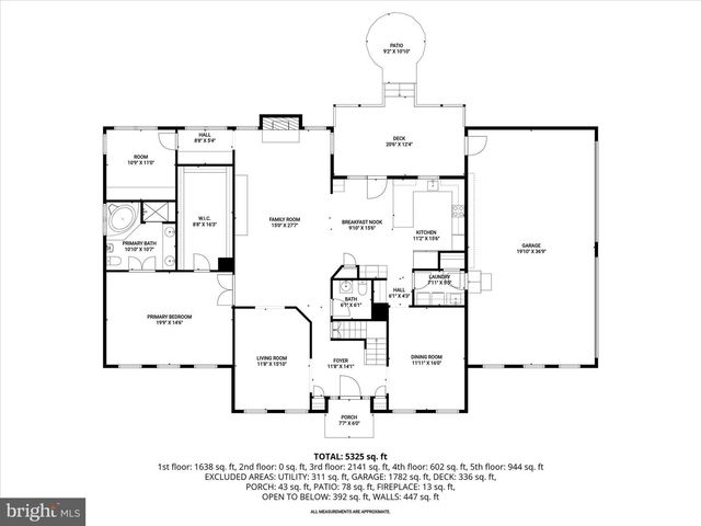 15101 UNION CHAPEL ROAD, Glenwood, MD 21738