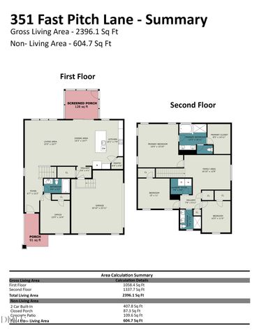 351 Fast Pitch Lane, Four Oaks, NC 27524