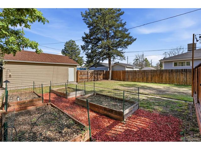 4186 S Lincoln St, Englewood, CO 80113