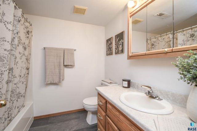 905 Charlotte Ave Avenue, Sioux Falls, SD 57103