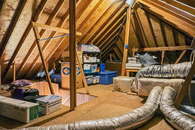 1014 S Main Street, Summerville, SC 29483