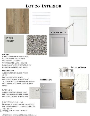 1521 Eastbay Dr., Fayetteville, NC 28312