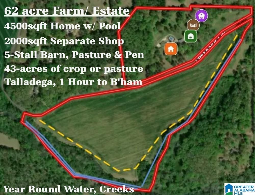 1115 CREEKSIDE CIRCLE, Talladega, AL 35160