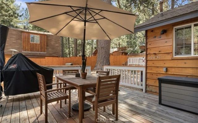 42651 La Placida Avenue, Big Bear Lake, CA 92315