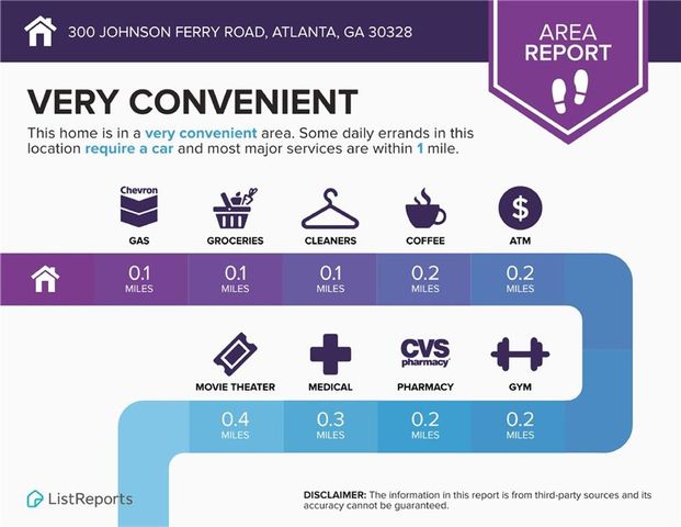 300 Johnson Ferry Road A803, Atlanta, GA 30328