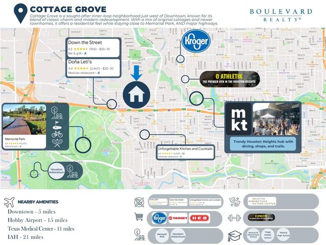 5610 Kiam Street B, Houston, TX 77007