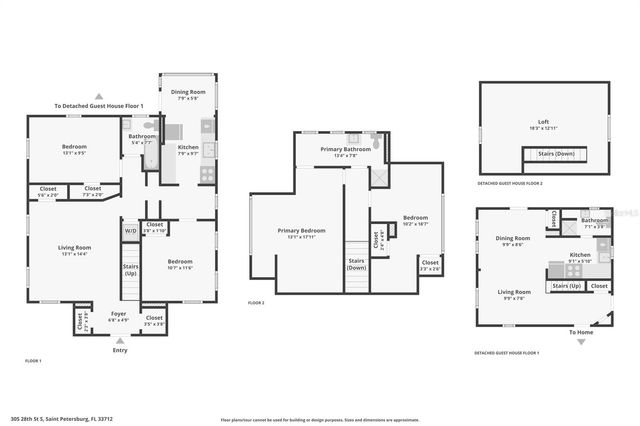 305 28TH STREET S, St Petersburg, FL 33712