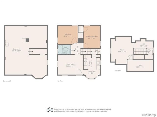 2146 University Avenue, Lincoln Park, MI 48146