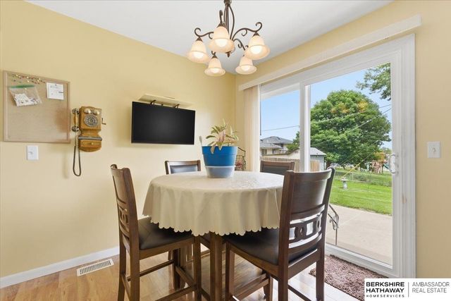 8209 S 40th Street, Bellevue, NE 68147