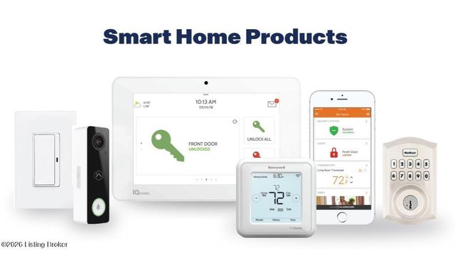 8103 Cedar Pointe Dr, Louisville, KY 40229